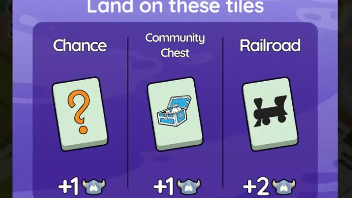 Monopoly Go Railroad tiles