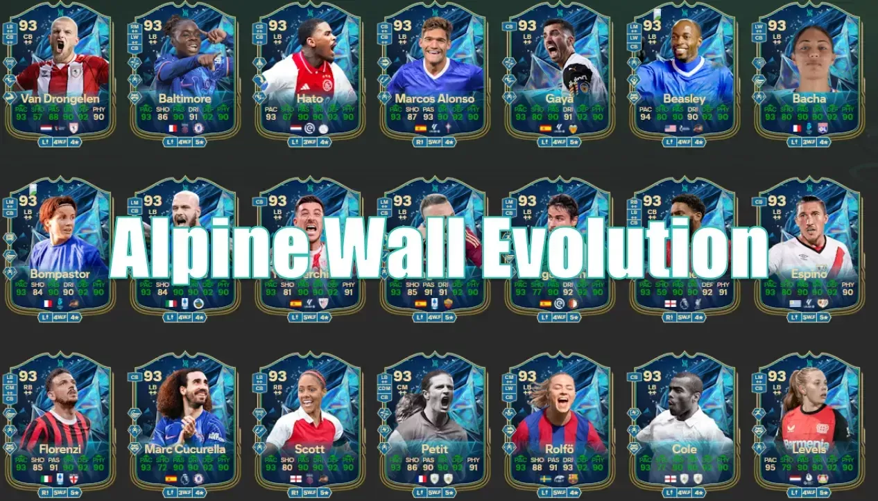 EA FC 25 Alpine Wall Evolution: Which Players Are The Best Candidates?