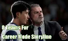 EA FC 25 (8 Teams Suitable For Career Mode Storyline): What Experience Will You Get By Choosing Them?