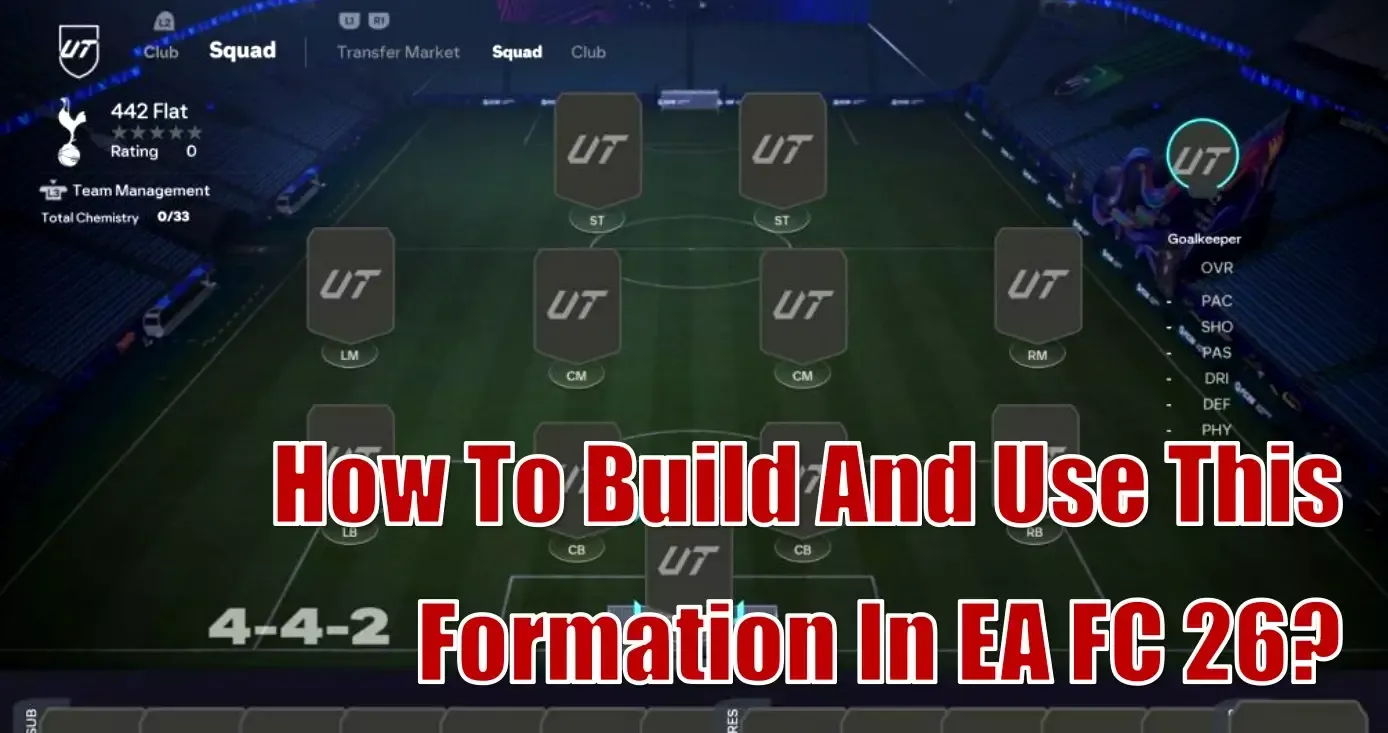EA FC 26 (4-4-2 Formation Guide) | Mastering Two Variations To Balance Defense & Attack EA FC 26 (4-4-2 Formation Guide) | Mastering Two Variations To Balance Defense & Attack