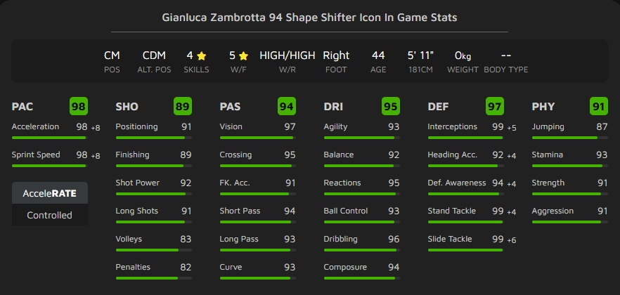 FIFA 23 Introduces Mutant Zambrotta SBC, Latest MOTAM Player, and Player Leak