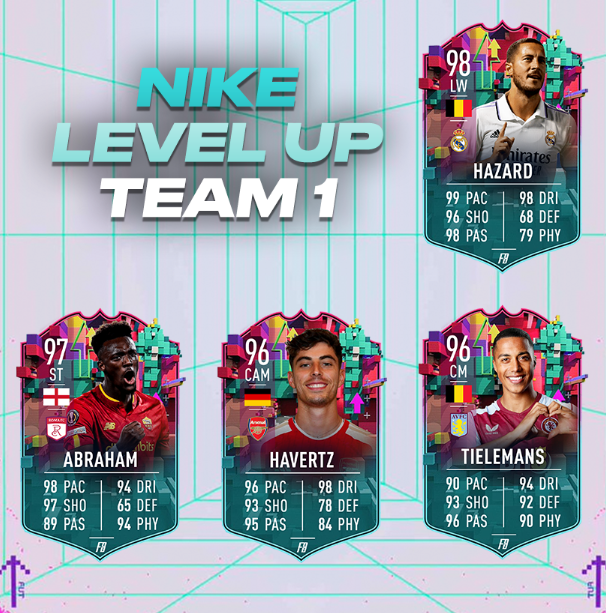 FIFA 23 Level Up: A New Promo with Exciting Card Design, Release Date, and Predictions