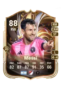 Lionel Messi