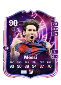 Lionel Messi
