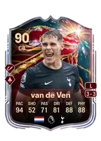 Micky van de Ven