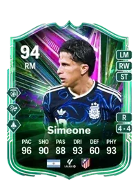 Giuliano Simeone