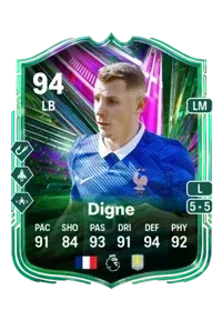 Lucas Digne