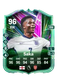 Bukayo Saka