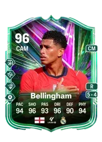 Jude Bellingham