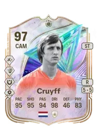 Cruyff