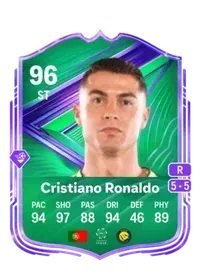Cristiano Ronaldo dos Santos Aveiro