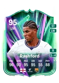 Marcus Rashford