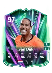 Virgil van Dijk