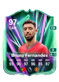 Bruno Miguel Borges Fernandes