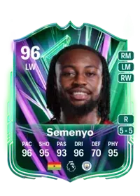 Antoine Semenyo