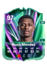 Nuno Alexandre Tavares Mendes