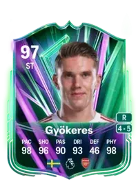 Viktor Gyökeres