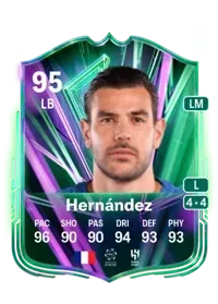 Theo Hernández