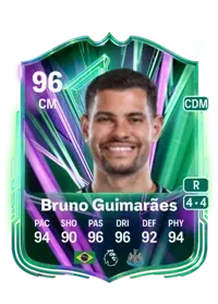 Bruno Guimarães Moura