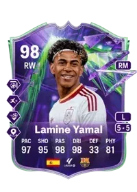 Lamine Yamal Nasraoui Ebana