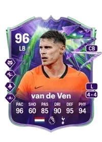 Micky van de Ven