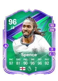 Djed Spence