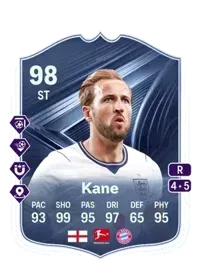 Harry Kane