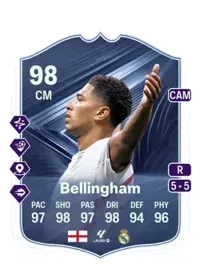Jude Bellingham