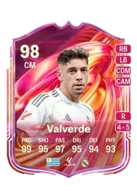 Federico Valverde
