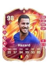 Hazard