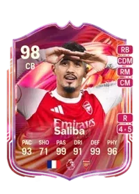 William Saliba