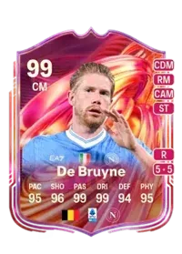 Kevin De Bruyne