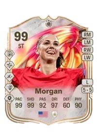 Alex Morgan