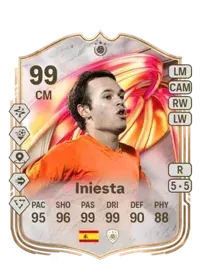 Andrés Iniesta Luján