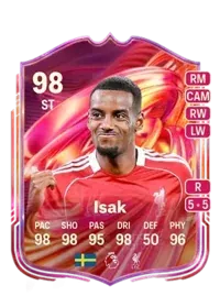 Alexander Isak