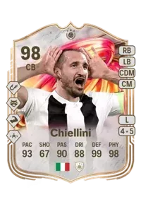 Giorgio Chiellini
