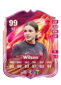 Sophia Wilson