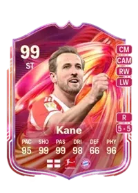 Harry Kane