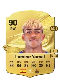 Lamine Yamal Nasraoui Ebana