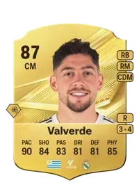 Federico Valverde