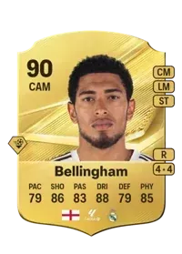 Jude Bellingham