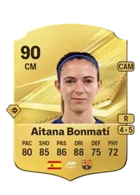Aitana Bonmatí Conca