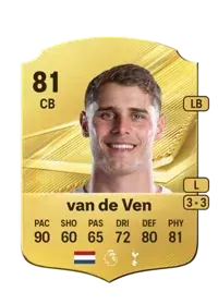 Micky van de Ven