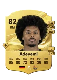 Karim Adeyemi