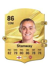 Georgia Stanway