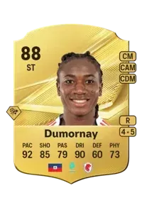 Melchie Dumornay
