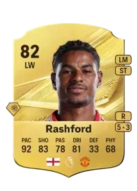Marcus Rashford