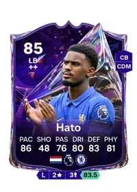 Jorrel Hato