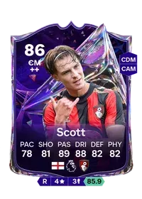 Alex Scott